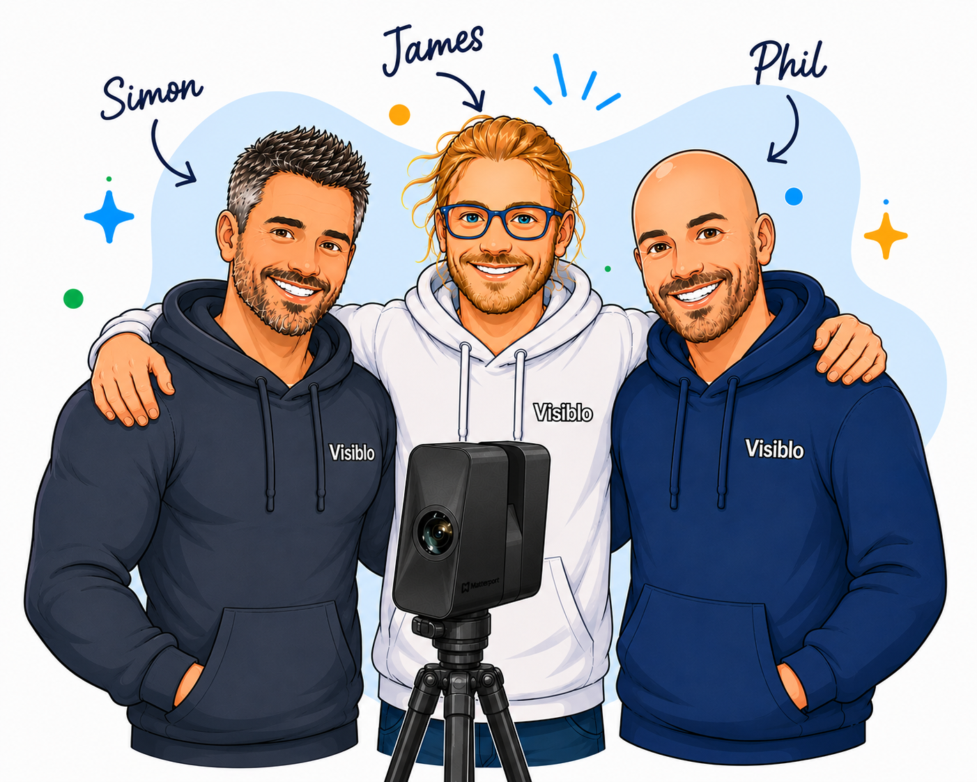 The Visiblo team, Simon, James and Phil with a Matterport camera